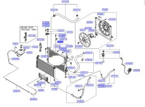 رديتر  تبريد ماء المحرك