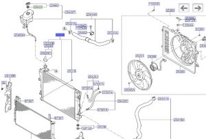رديتر  تبريد ماء المحرك