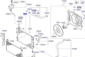 رديتر  تبريد ماء المحرك