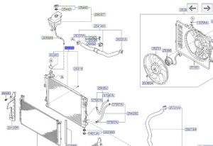 رديتر  تبريد ماء المحرك