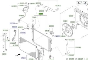 رديتر  تبريد ماء المحرك