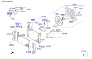 رديتر  تبريد ماء المحرك