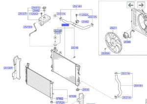 رديتر  تبريد ماء المحرك