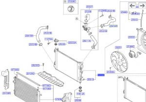 رديتر  تبريد ماء المحرك