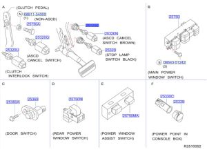 سوتش انوار الفرامل