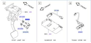 سوتش انوار الفرامل