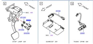 سوتش انوار الفرامل