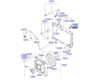 قاعدة رديتر علوية يسار