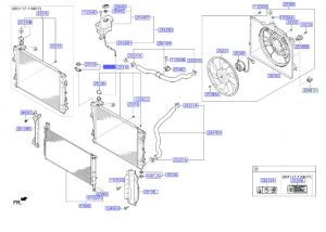 قاعدة رديتر علوية