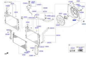 جرم المروحة