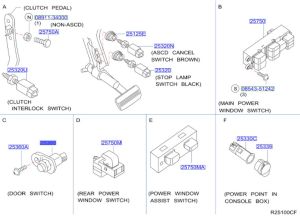 سويتش الباب