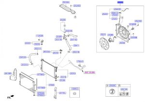 مروحة رديتر