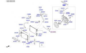 مروحة رديتر