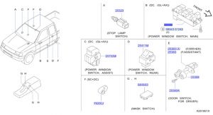مجموعة ازرار فتح الزجاج الرئيسية