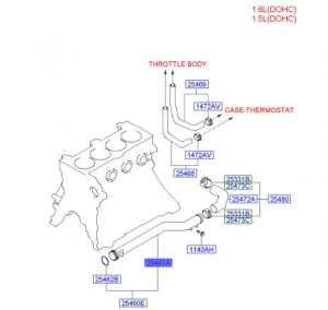 ماصورة ماء رديتر