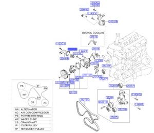 ثيرموستات (بلف حرارة)