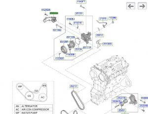 ثيرموستات (بلف حرارة)