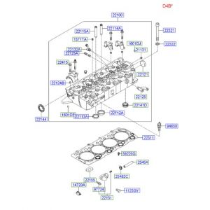 ثيرموستات (بلف حرارة)