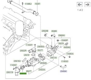 ثيرموستات (بلف حرارة)
