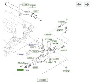 ثيرموستات (بلف حرارة)