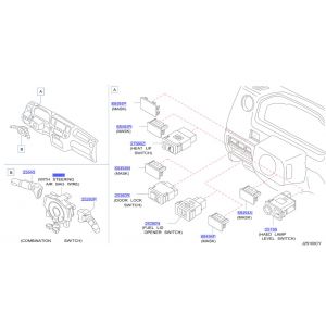 سويتش تحكم خلف المقود