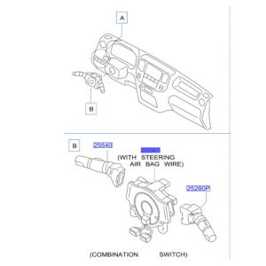 سويتش تحكم خلف المقود