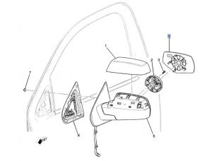 زجاج مراية جانبية