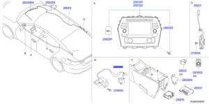 انتينا نظام الملاحة