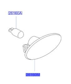 شمعة اشارة جانبية