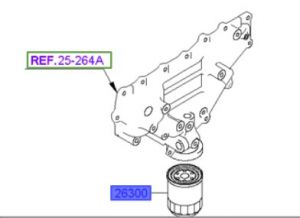 فلتر زيت الماكينة