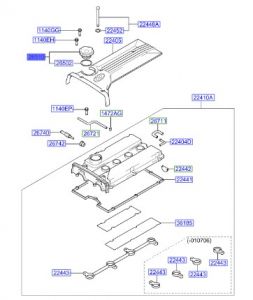 غطاء تعبئة زيت المحرك