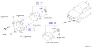 قاعدة كشاف يسار
