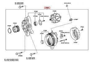 دينمو (مولد الكهرباء)