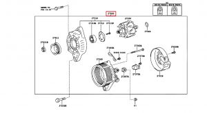 دينمو (مولد الكهرباء)