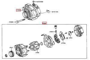 دينمو (مولد الكهرباء)