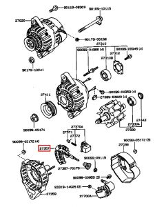بوبينة دينمو