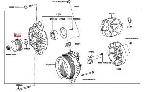 فحمات دينمو