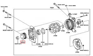 فحمات دينمو