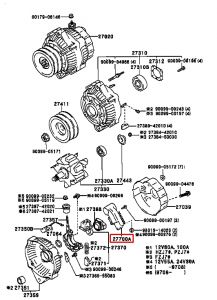 كتاوت دينمو
