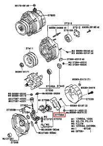 كتاوت دينمو
