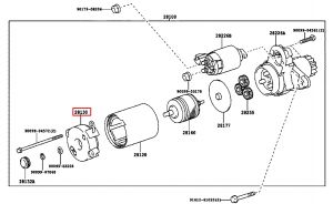 جرم سلف خلفي