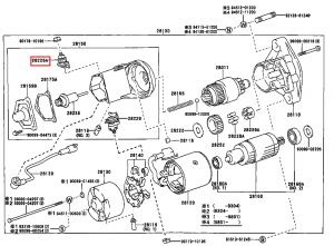 نحاسات السلف