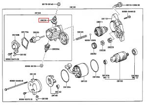 نحاسات السلف