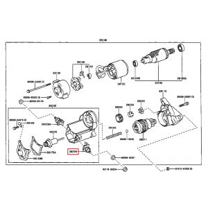 نحاسات السلف