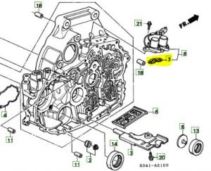 مصفاة بلف جيربوكس أوتوماتيك