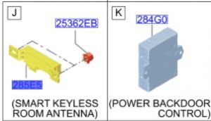 انتينا مفتاح ذكي داخلية
