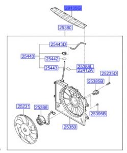 صاجة توجيه هواء