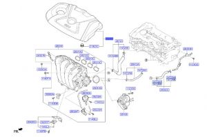 غطاء المحرك
