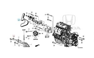سير الدينمو (BANDO)