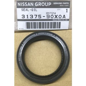 صوفة جيربوكس